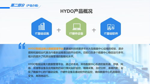 hydo智能運(yùn)維大數(shù)據(jù)管理平臺(tái)介紹