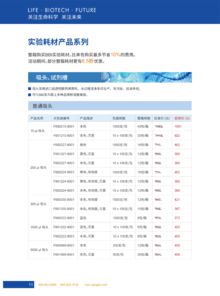 2018 生工生物秋季促銷 生工生物 生命科學產品與技術服務