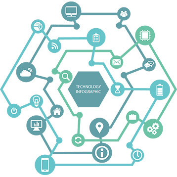 共享app系統開發產品及服務